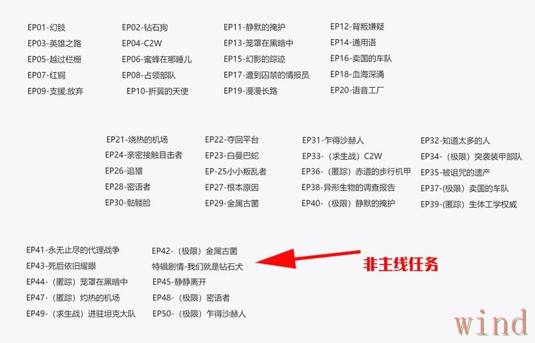 必赢APP官网访问方式全解析 必赢APP官网访问方式全解析