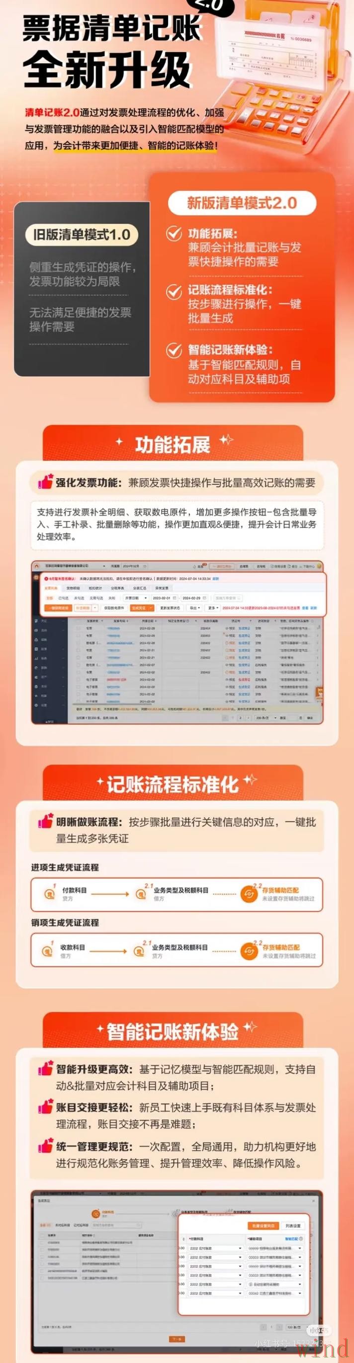千亿APP苹果版最新入口整理