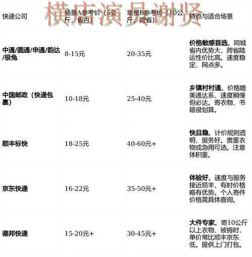 安博世界杯投注平台推荐及实时数据解析