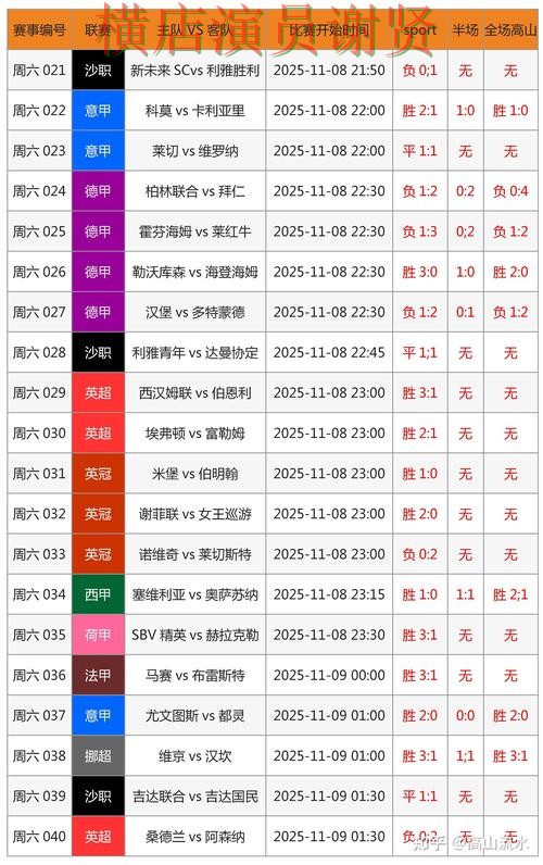 88体育世界杯投注网页入口与赛事预测分析 88体育世界杯投注网页入口与赛事预测分析