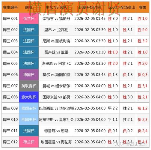 88体育世界杯投注网页入口与赛事预测分析